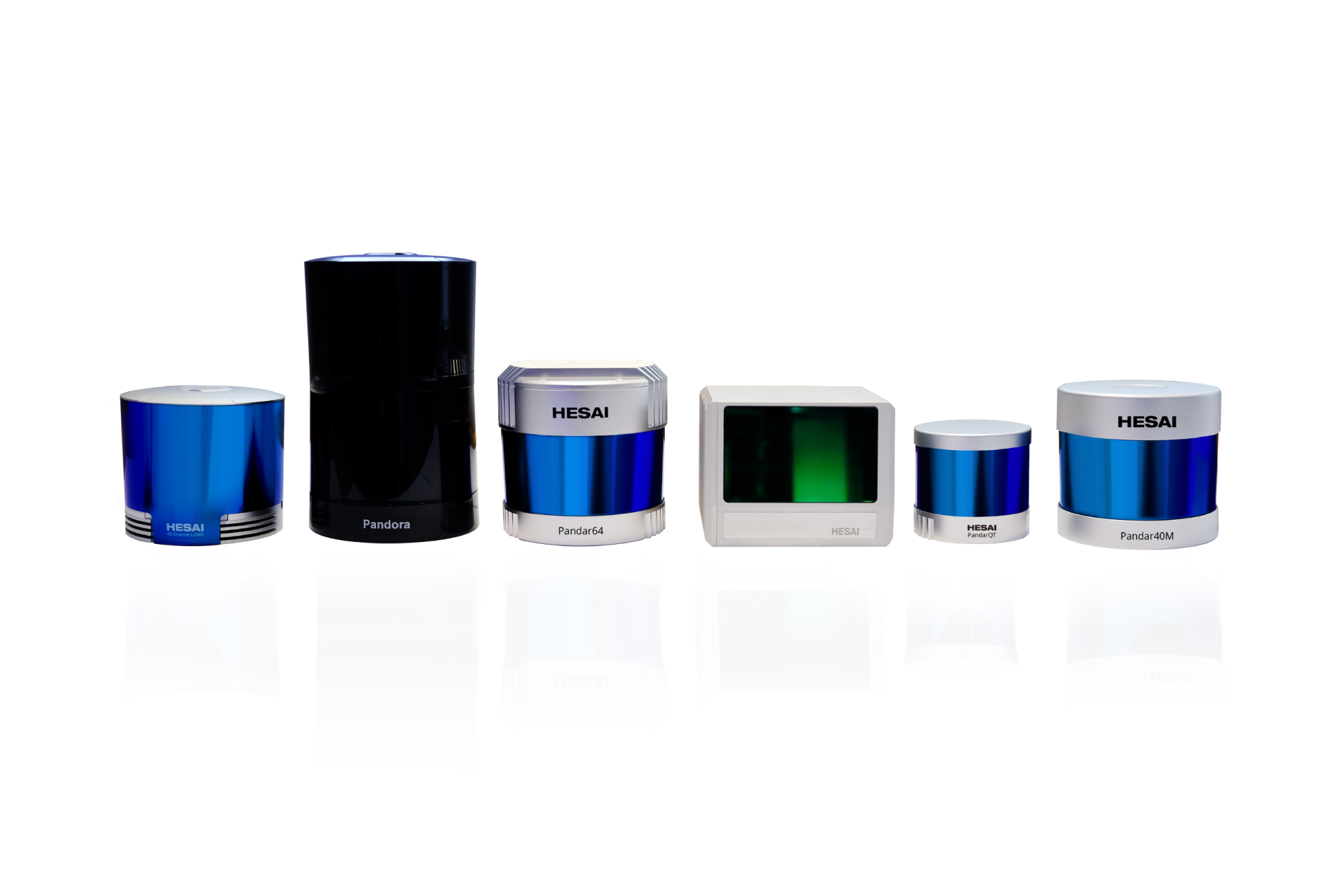Hesai sensors